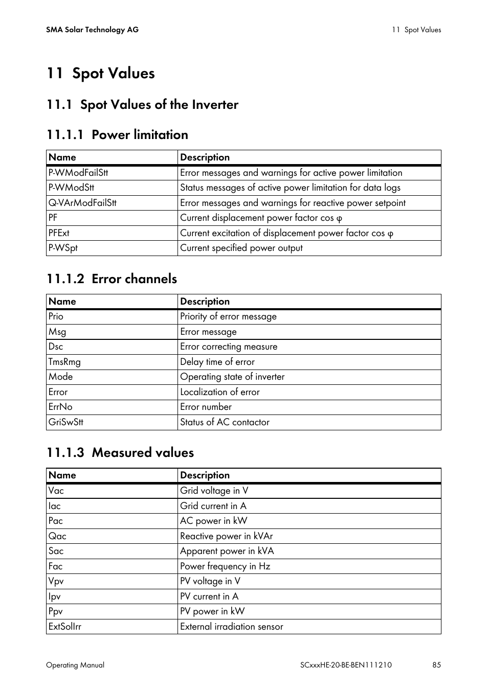 11 spot values, 1 spot values of the inverter, 1 power limitation | 2 error channels, 3 measured values, Spot values, Spot values of the inverter, Power limitation, Error channels, Measured values | SMA SC 500HE-20 User Manual | Page 85 / 108