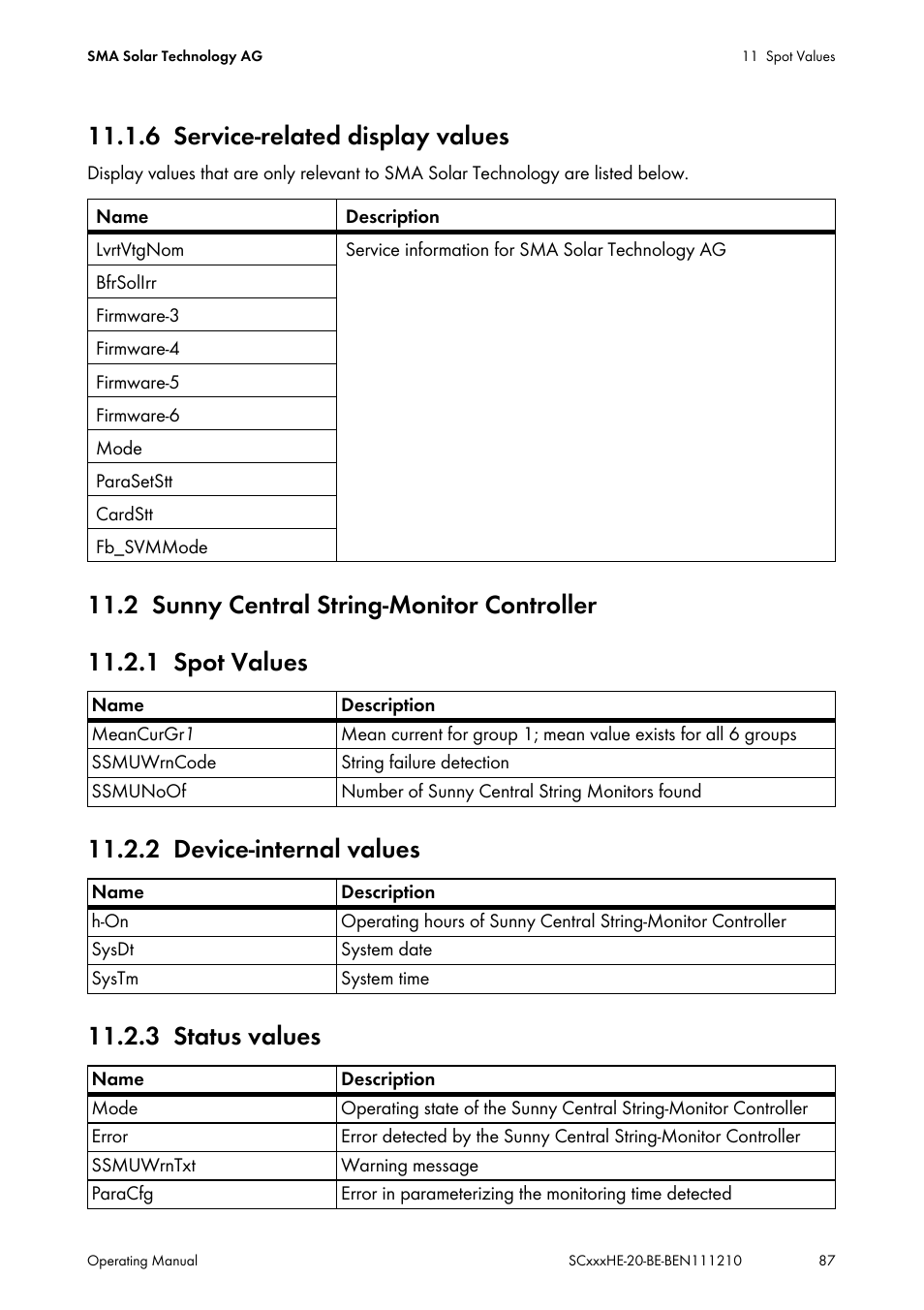 6 service-related display values, 2 sunny central string-monitor controller, 1 spot values | 2 device-internal values, 3 status values, Service-related display values, Sunny central string-monitor controller, Spot values, Device-internal values, Status values | SMA SC 500HE-20 User Manual | Page 87 / 108