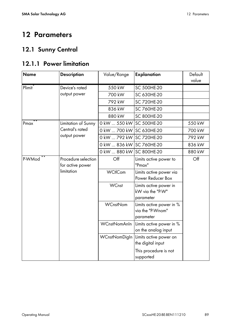 12 parameters, 1 sunny central, 1 power limitation | Parameters, Sunny central, Power limitation | SMA SC 500HE-20 User Manual | Page 89 / 108