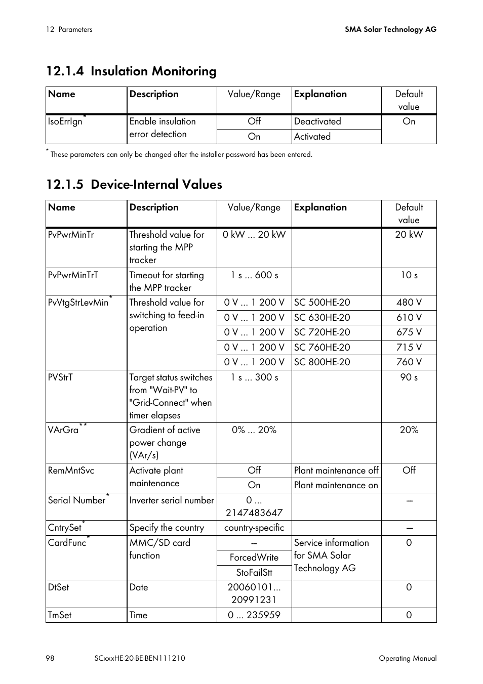4 insulation monitoring, 5 device-internal values, Insulation monitoring | Device-internal values | SMA SC 500HE-20 User Manual | Page 98 / 108