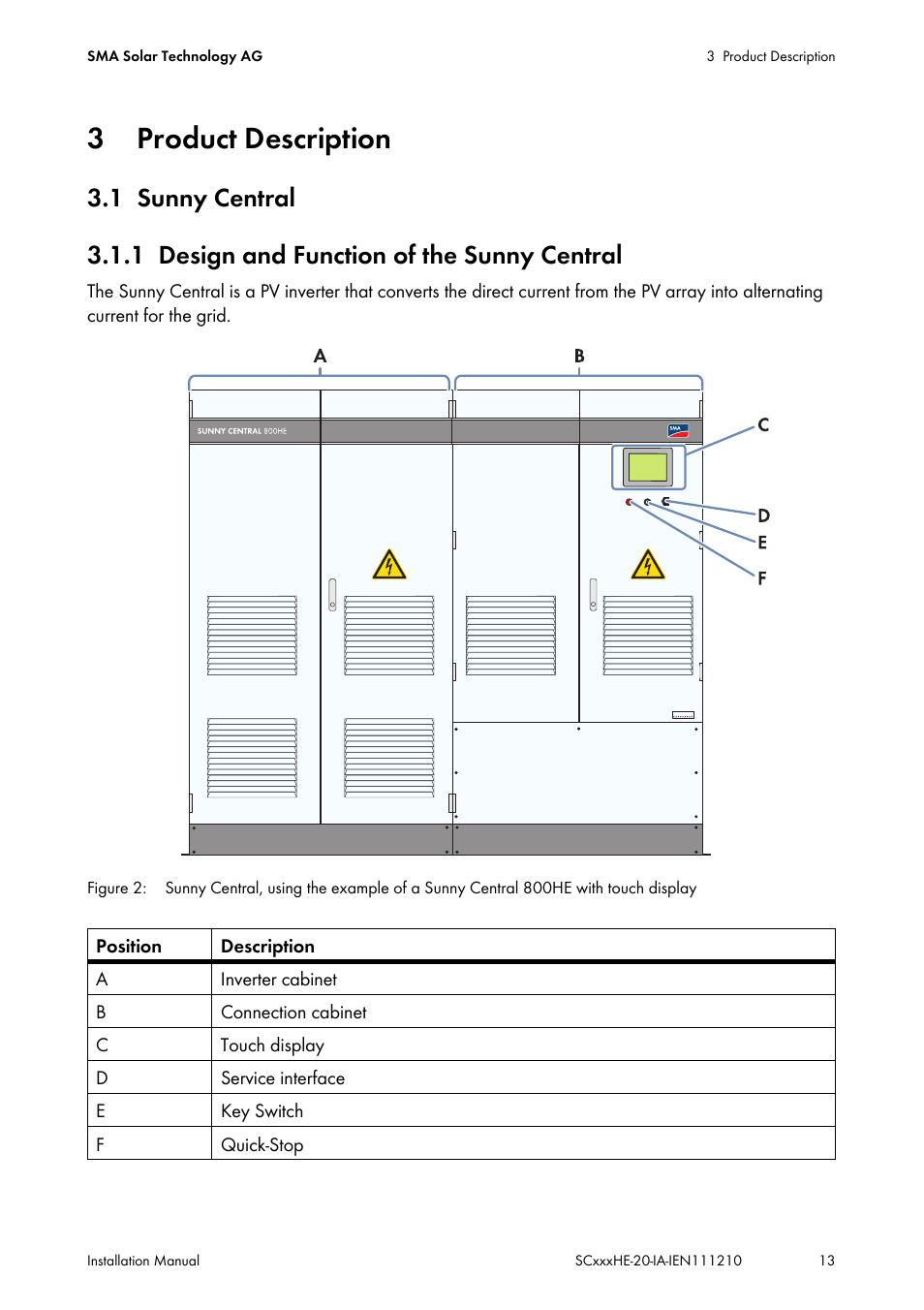 3 product description, 1 sunny central, 1 design and function of the sunny central | Product description, Sunny central, Design and function of the sunny central | SMA SC 500HE-20 Installation User Manual | Page 13 / 76