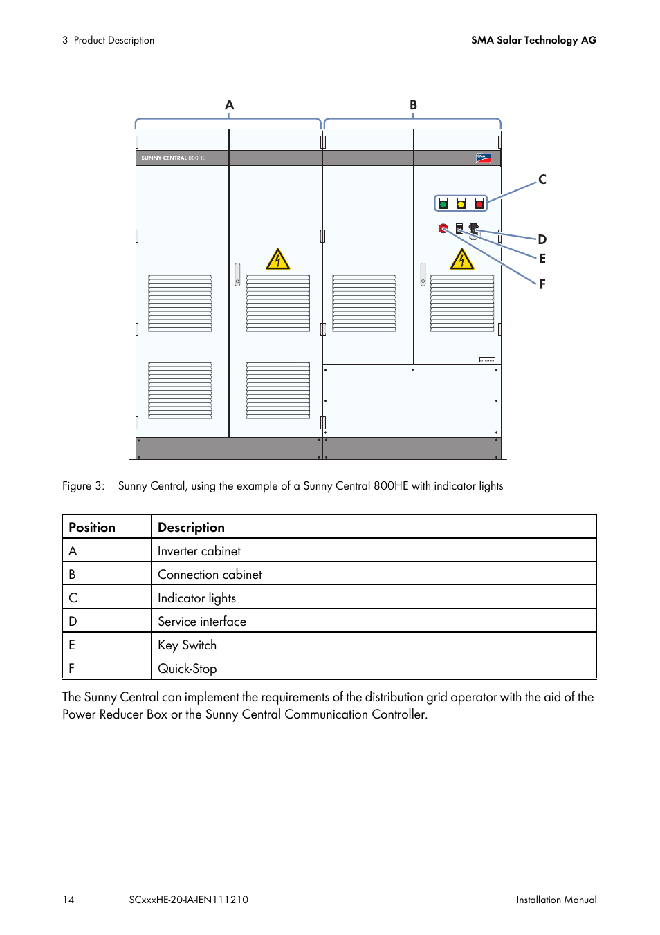 SMA SC 500HE-20 Installation User Manual | Page 14 / 76