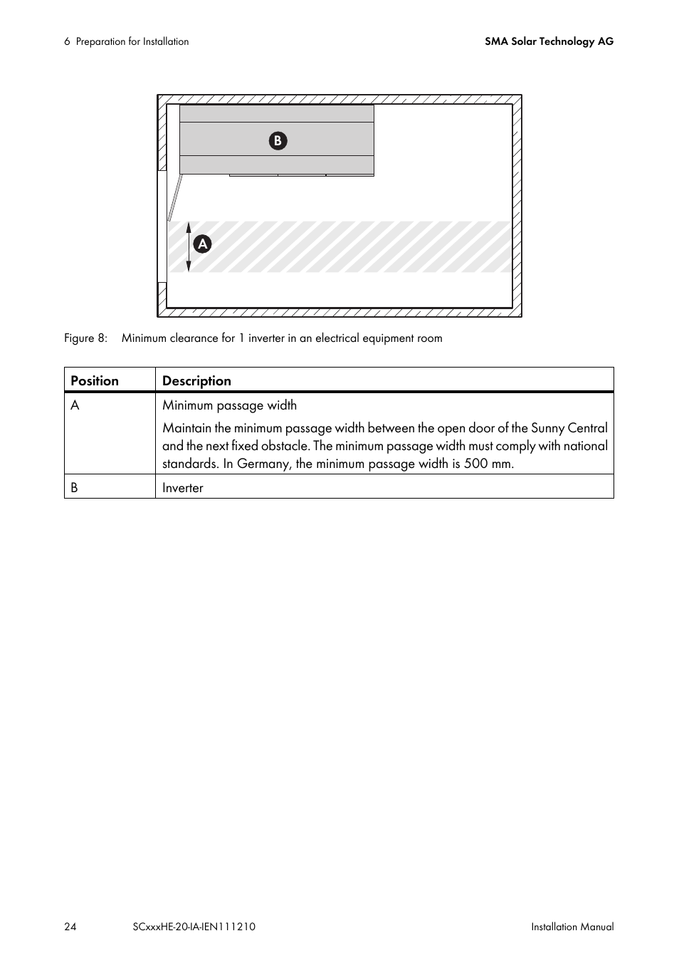 SMA SC 500HE-20 Installation User Manual | Page 24 / 76