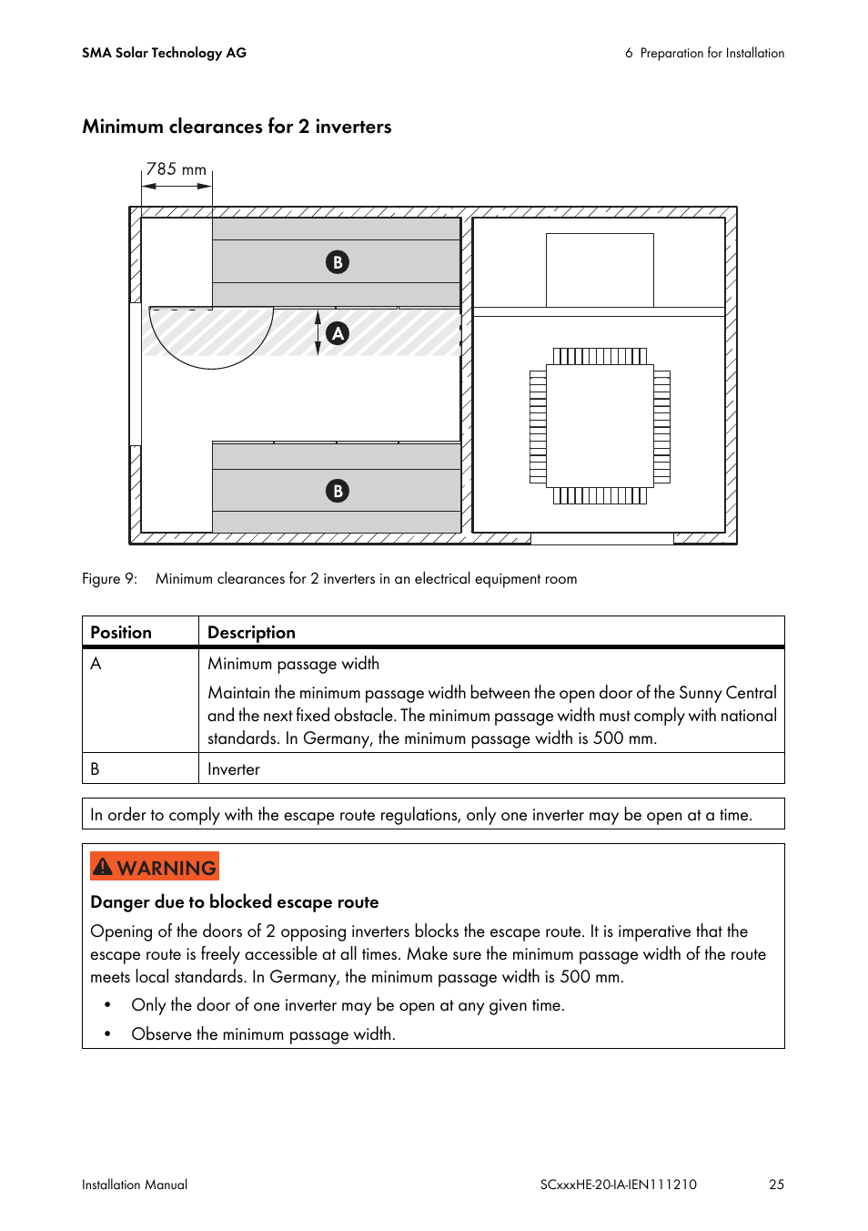 SMA SC 500HE-20 Installation User Manual | Page 25 / 76