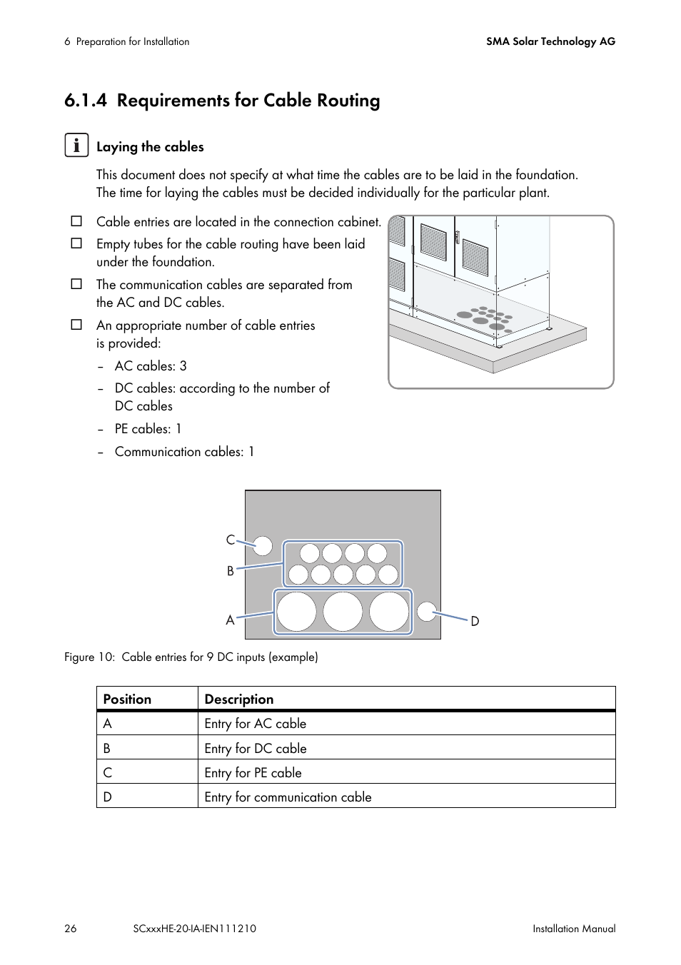 4 requirements for cable routing, Requirements for cable routing | SMA SC 500HE-20 Installation User Manual | Page 26 / 76