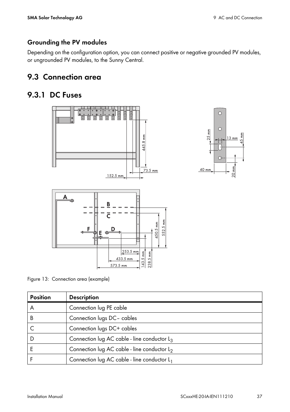 3 connection area, 1 dc fuses, Connection area | Dc fuses, 3 connection area 9.3.1 dc fuses | SMA SC 500HE-20 Installation User Manual | Page 37 / 76