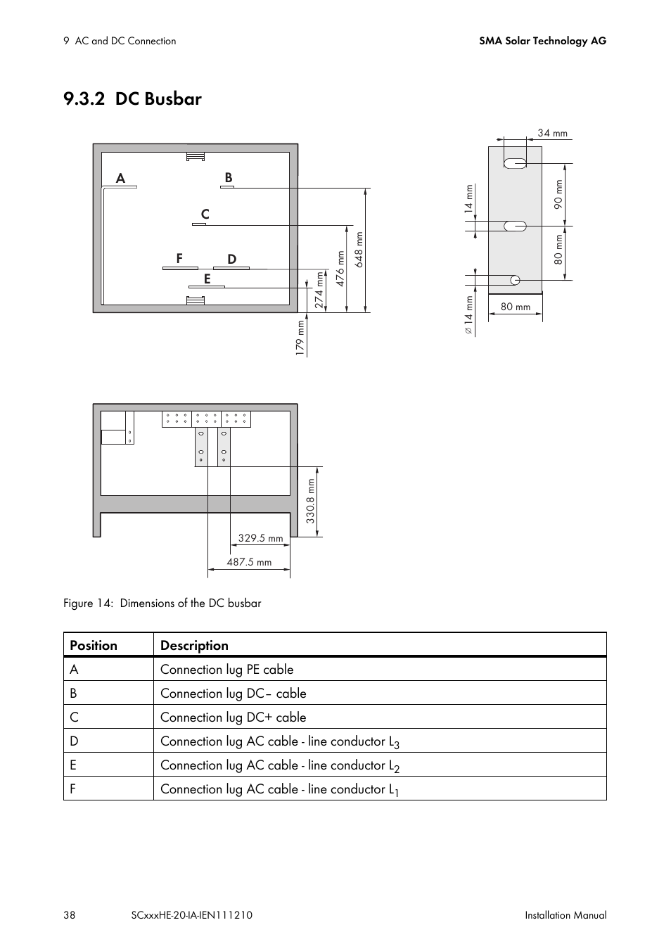 2 dc busbar, Dc busbar | SMA SC 500HE-20 Installation User Manual | Page 38 / 76