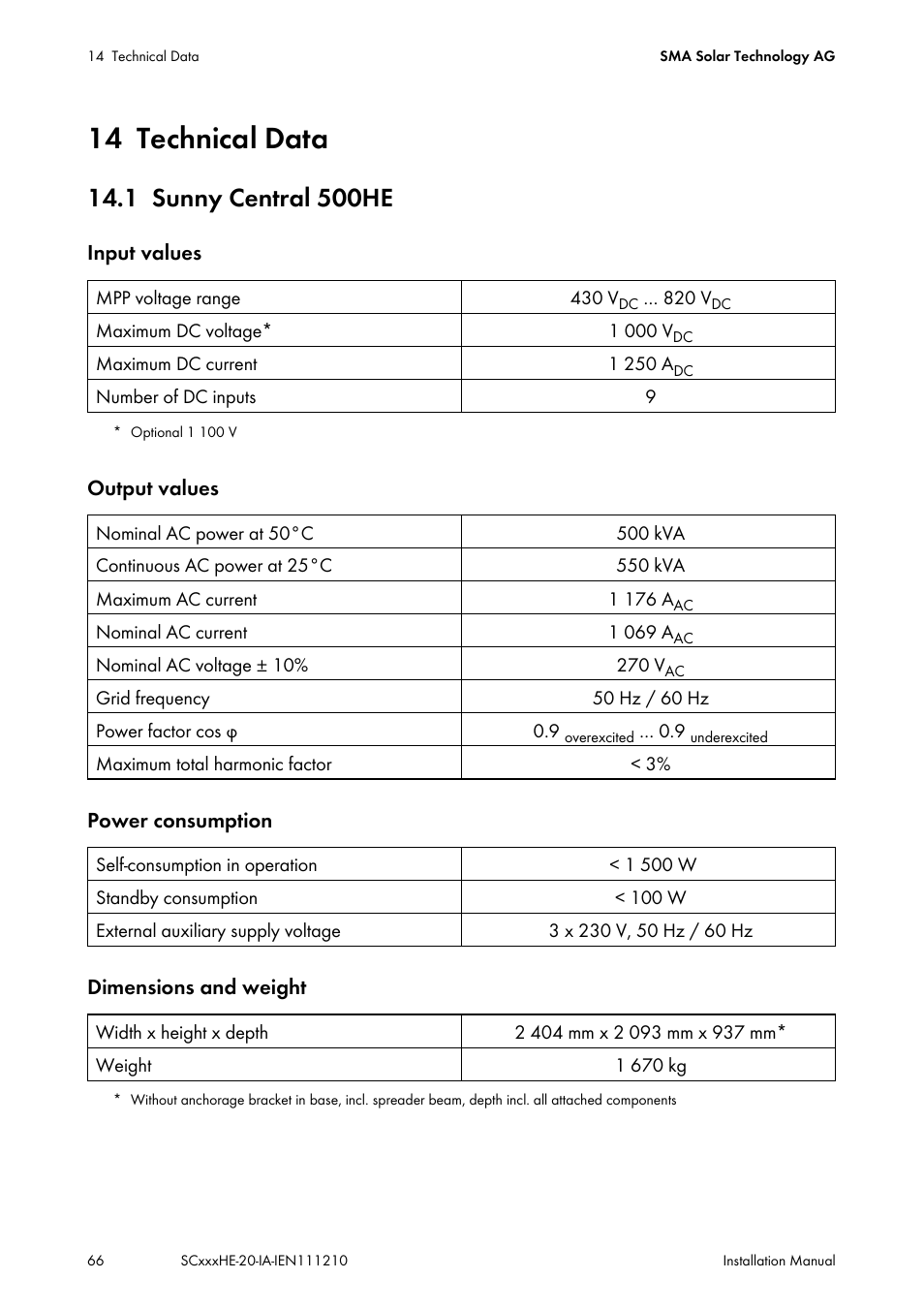 14 technical data, 1 sunny central 500he, Technical data | Sunny central 500he | SMA SC 500HE-20 Installation User Manual | Page 66 / 76