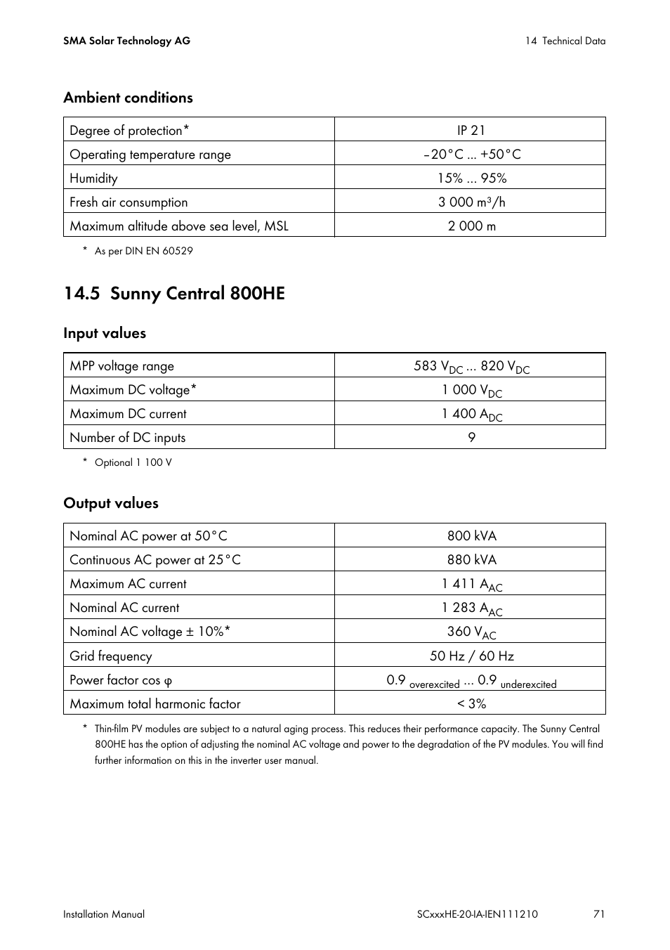5 sunny central 800he, Sunny central 800he | SMA SC 500HE-20 Installation User Manual | Page 71 / 76
