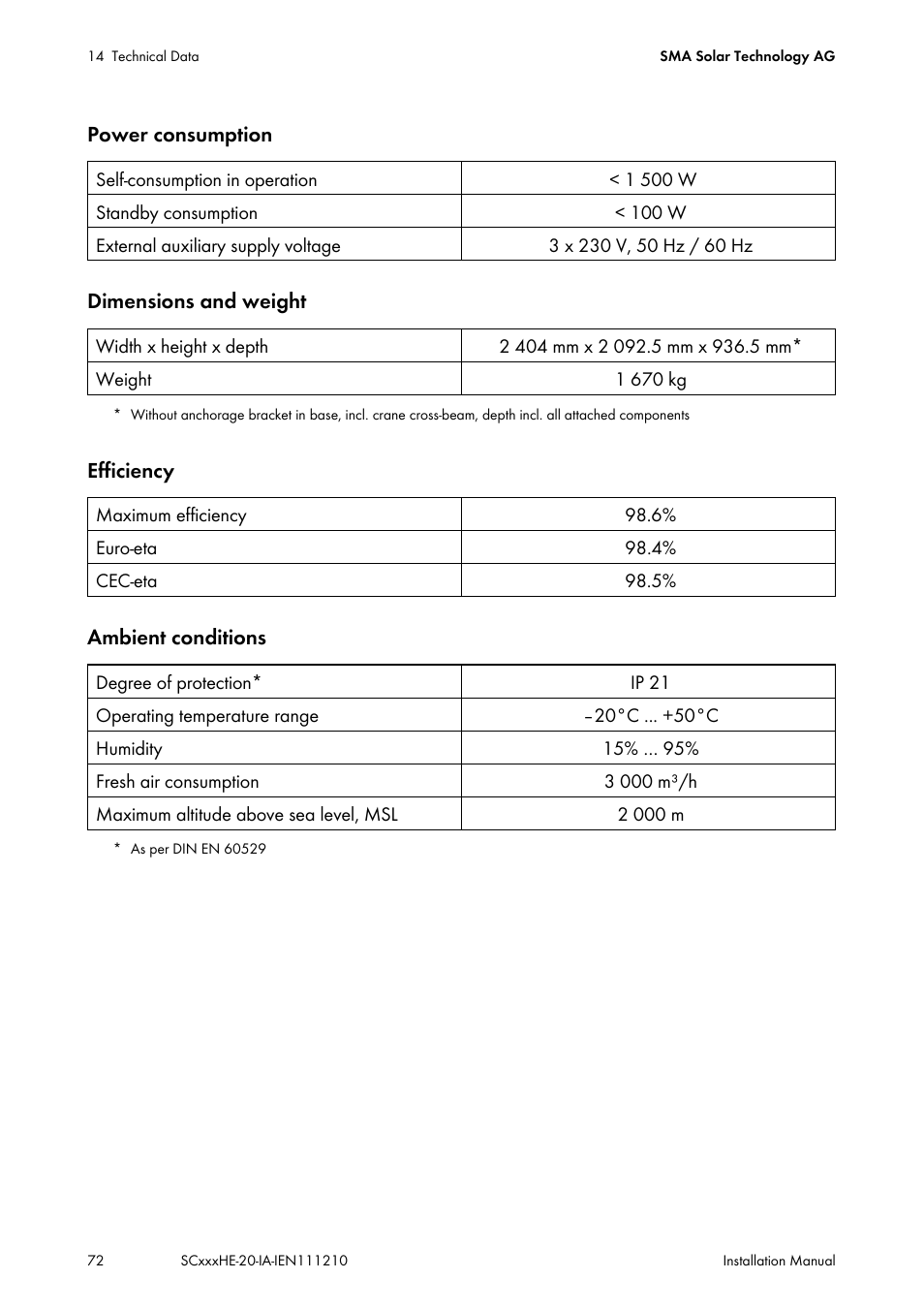 SMA SC 500HE-20 Installation User Manual | Page 72 / 76