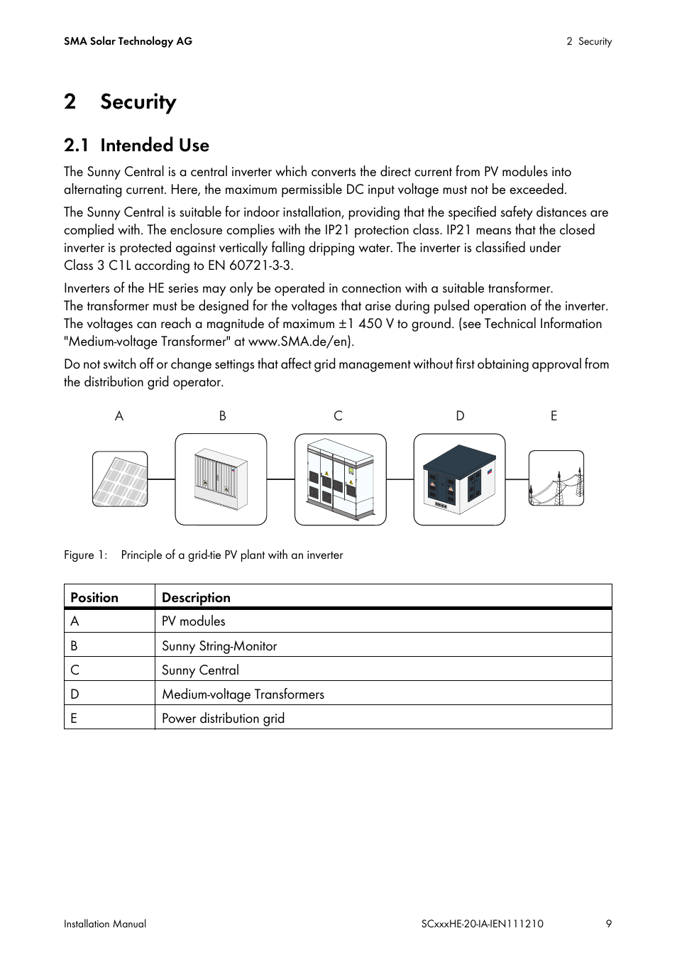 2 security, 1 intended use, Security | Intended use | SMA SC 500HE-20 Installation User Manual | Page 9 / 76