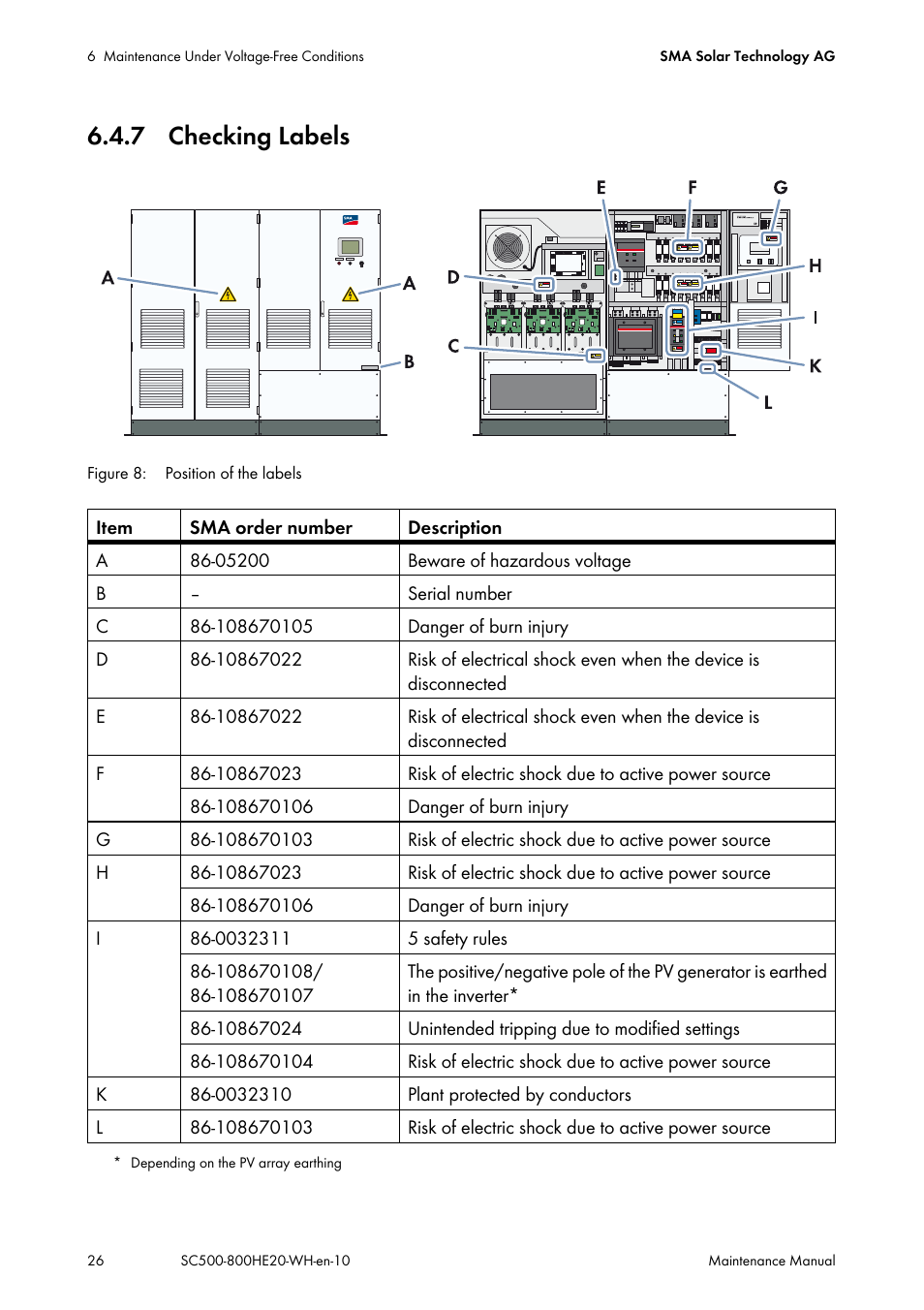 7 checking labels | SMA SC 500HE-20 Maintenance Manua User Manual | Page 26 / 60