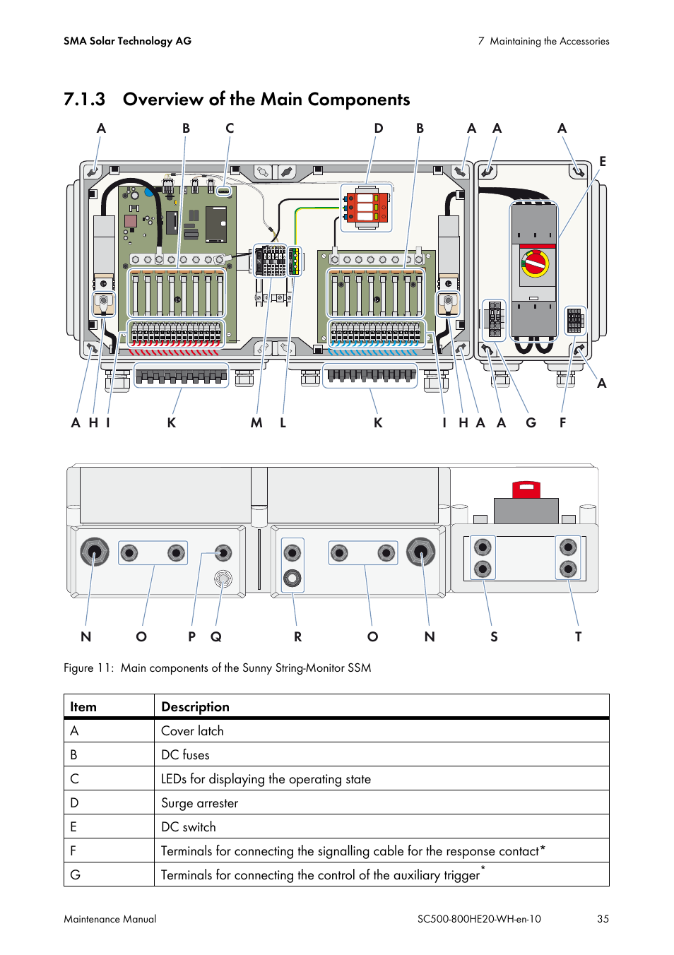 3 overview of the main components | SMA SC 500HE-20 Maintenance Manua User Manual | Page 35 / 60