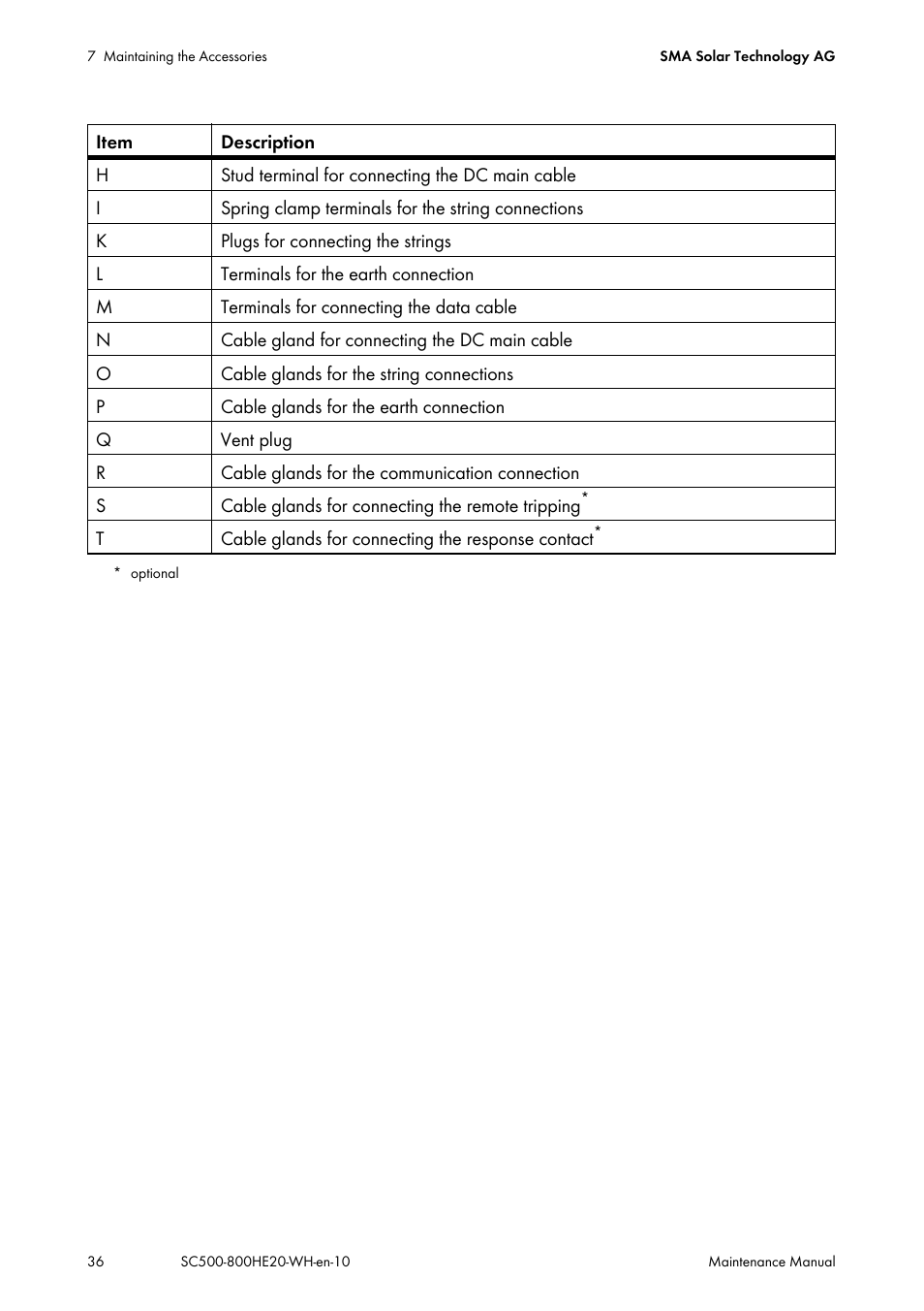 SMA SC 500HE-20 Maintenance Manua User Manual | Page 36 / 60