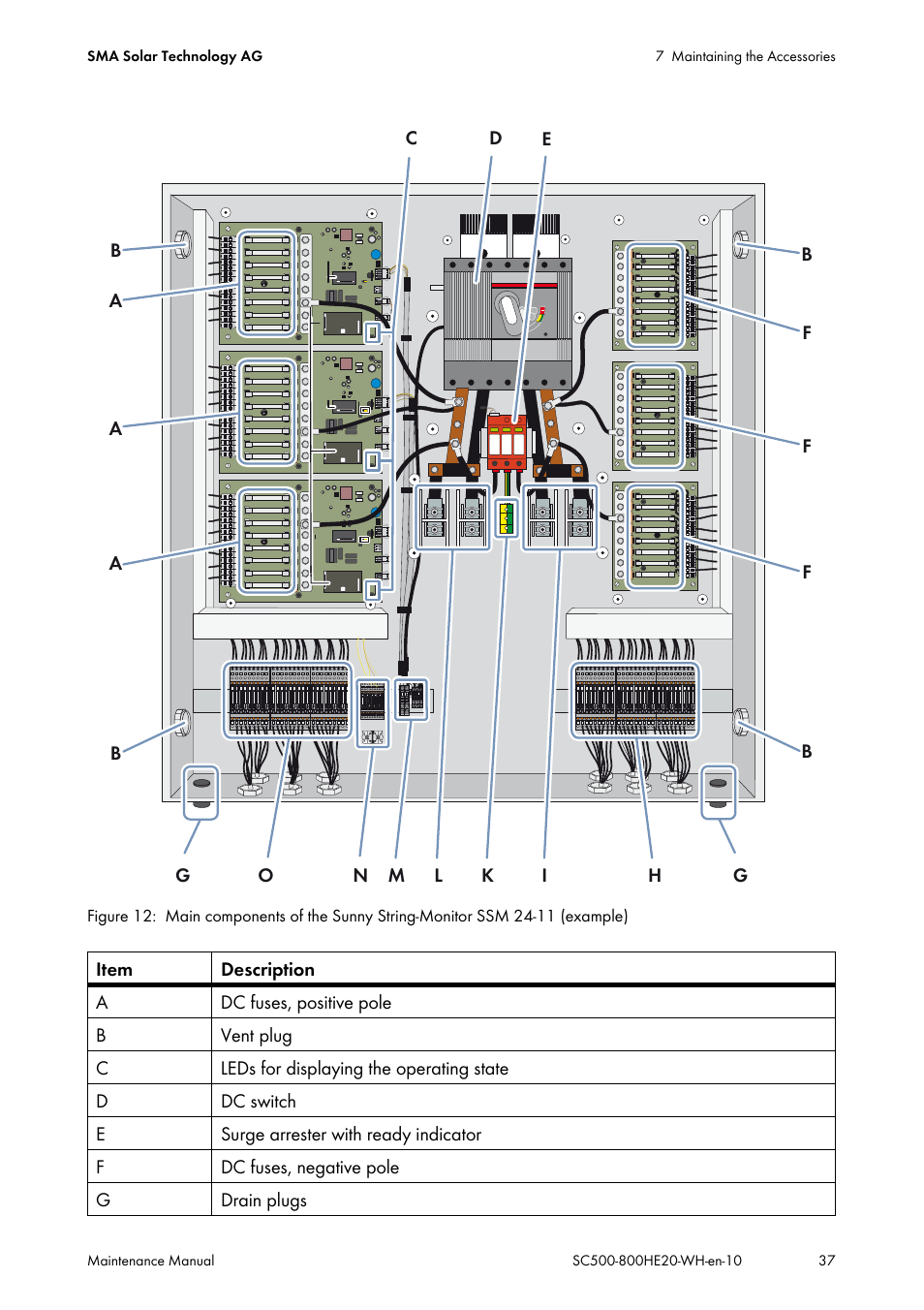 SMA SC 500HE-20 Maintenance Manua User Manual | Page 37 / 60