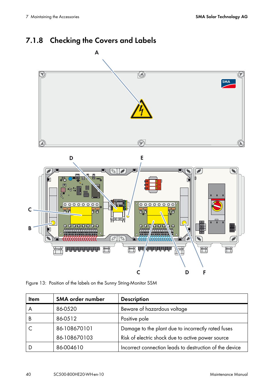 8 checking the covers and labels | SMA SC 500HE-20 Maintenance Manua User Manual | Page 40 / 60