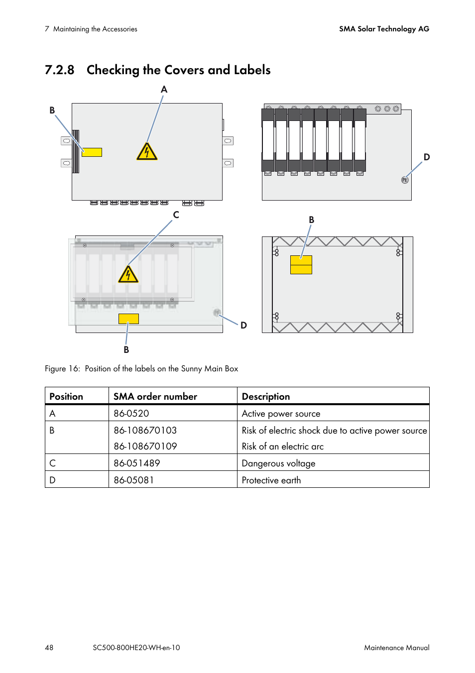 8 checking the covers and labels | SMA SC 500HE-20 Maintenance Manua User Manual | Page 48 / 60