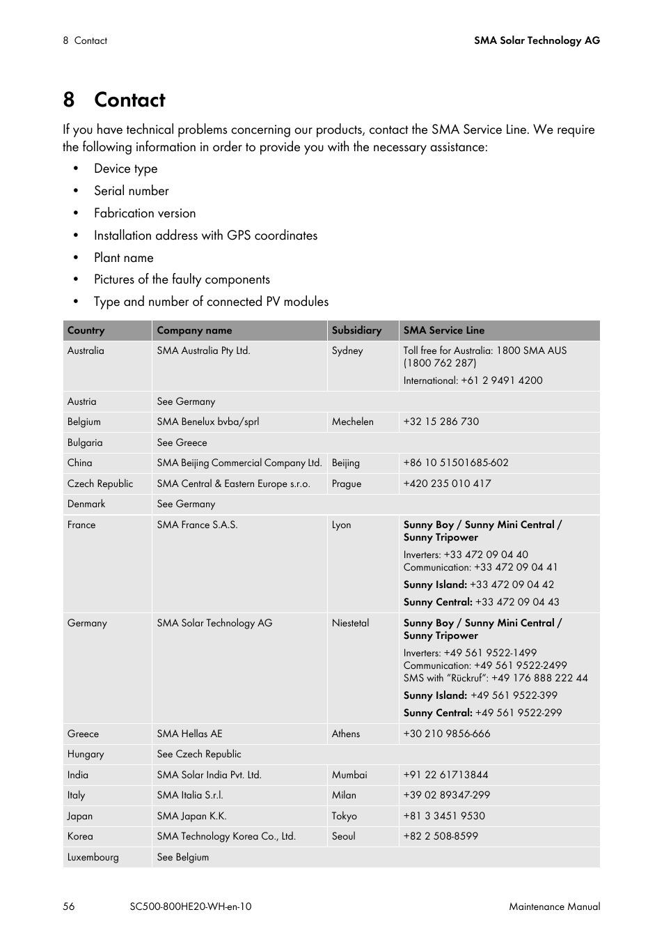 8 contact | SMA SC 500HE-20 Maintenance Manua User Manual | Page 56 / 60