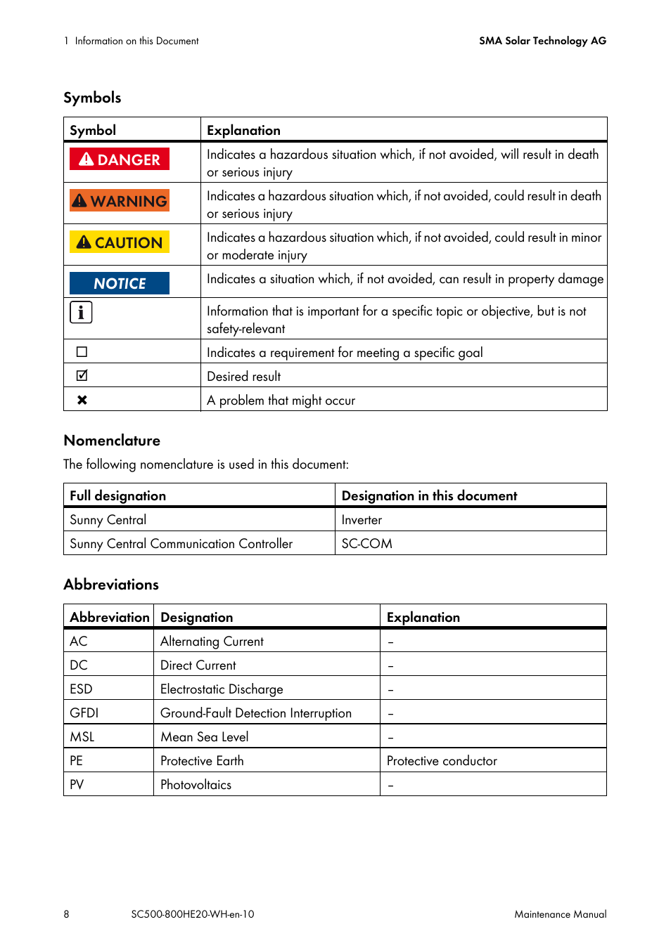 SMA SC 500HE-20 Maintenance Manua User Manual | Page 8 / 60