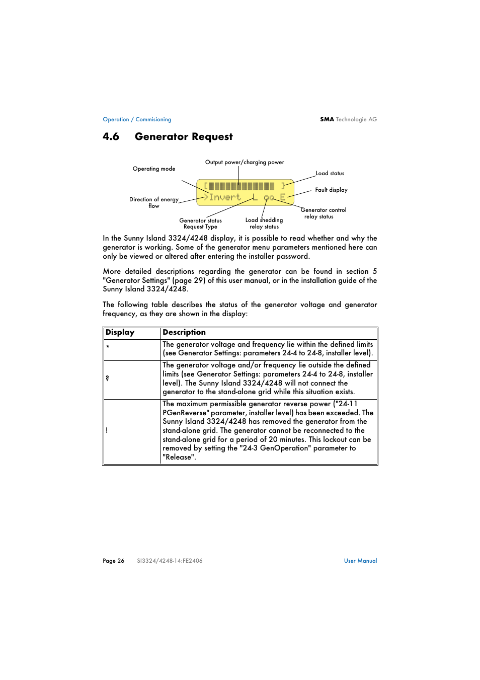 6 generator request, Generator request, Invert l oo e | SMA SI 3324 User Manual | Page 26 / 80