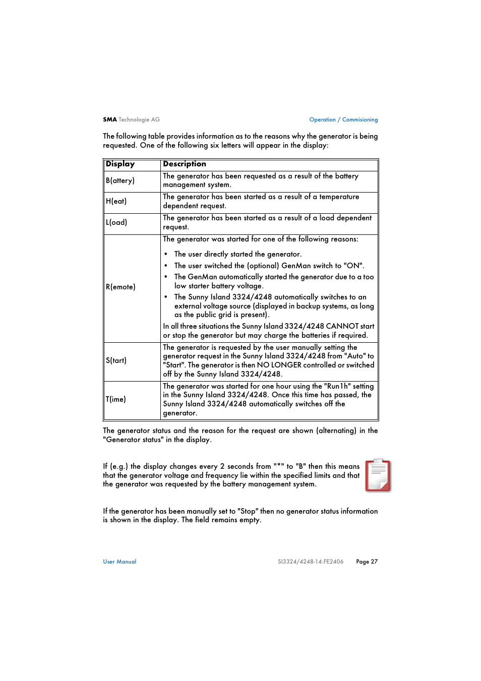 SMA SI 3324 User Manual | Page 27 / 80