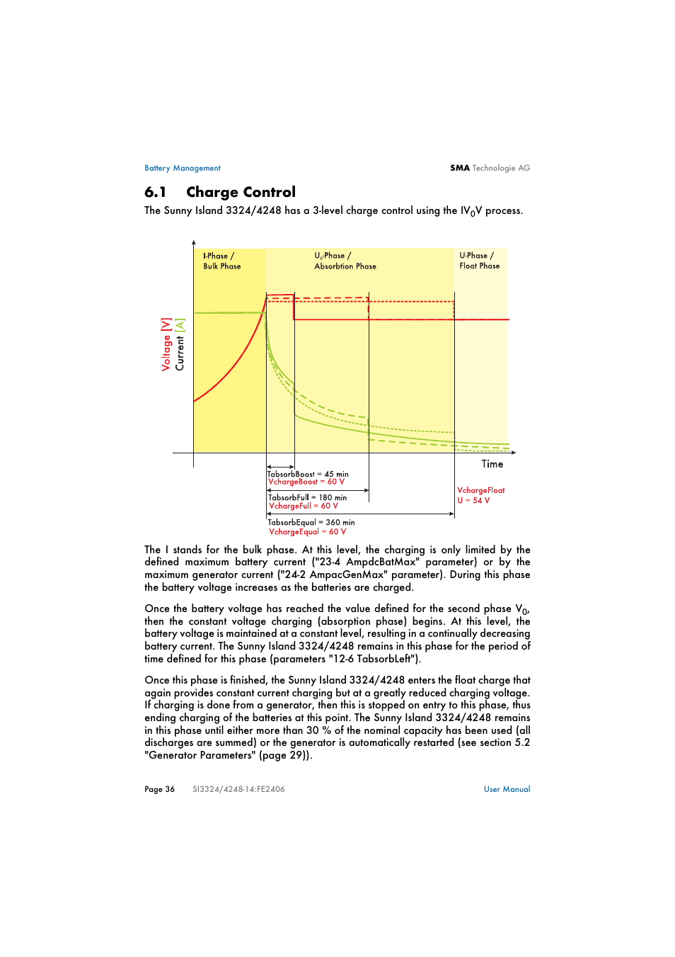 1 charge control, Charge control | SMA SI 3324 User Manual | Page 36 / 80