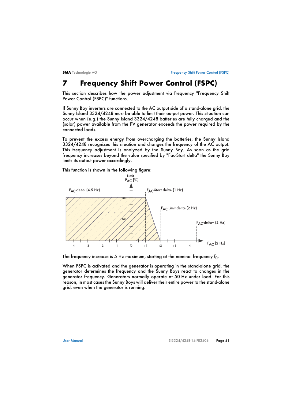 7 frequency shift power control (fspc), Frequency shift power control (fspc), 7frequency shift power control (fspc) | SMA SI 3324 User Manual | Page 41 / 80