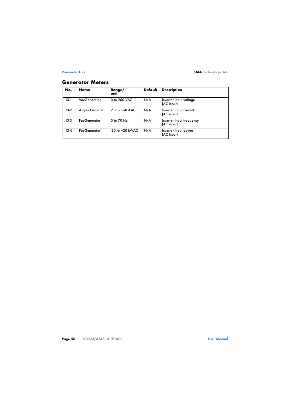 Generator meters | SMA SI 3324 User Manual | Page 50 / 80