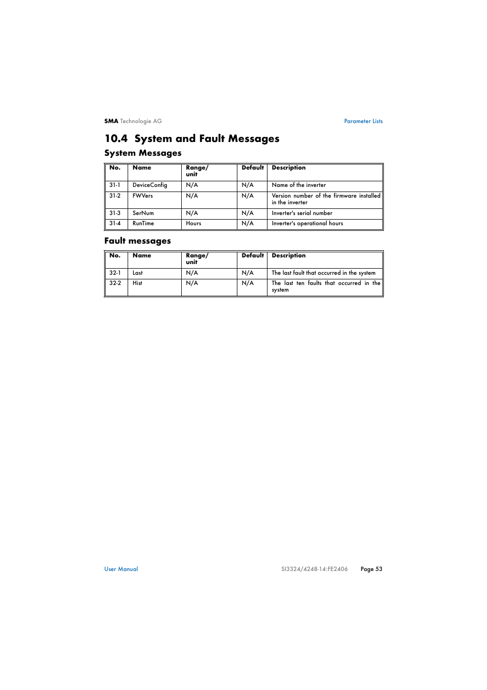 4 system and fault messages, System and fault messages, System messages fault messages | SMA SI 3324 User Manual | Page 53 / 80