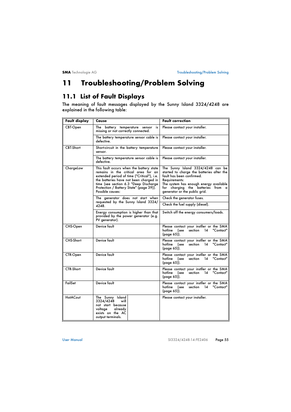 11 troubleshooting/problem solving, 1 list of fault displays, Troubleshooting/problem solving | List of fault displays | SMA SI 3324 User Manual | Page 55 / 80