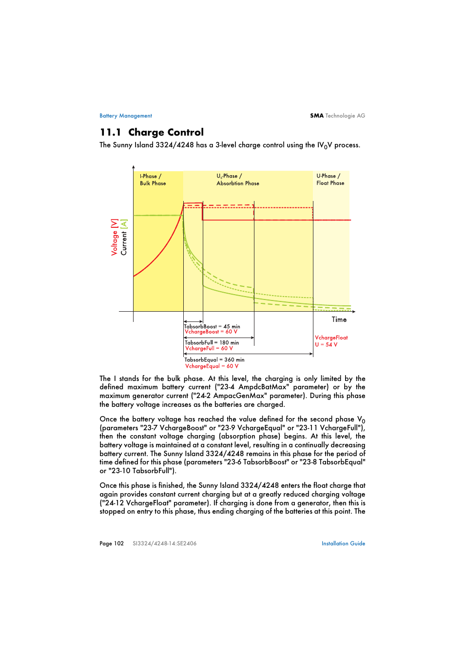 1 charge control, Charge control | SMA SI 3324 Installation User Manual | Page 102 / 164