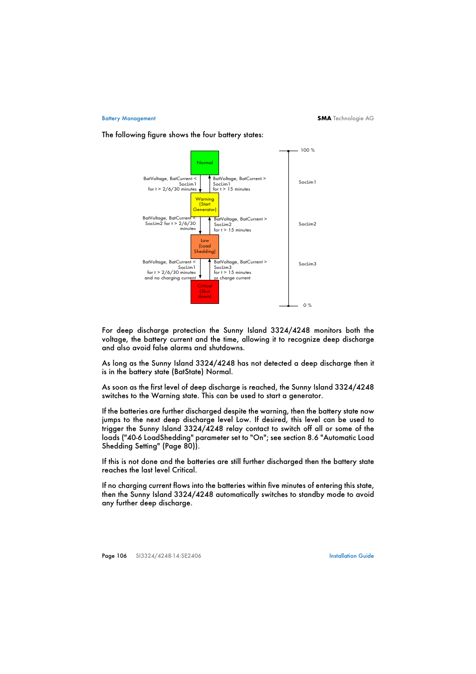 SMA SI 3324 Installation User Manual | Page 106 / 164
