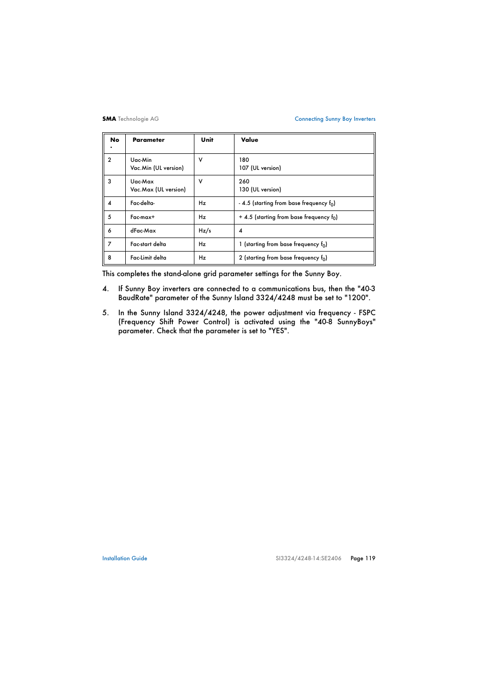 SMA SI 3324 Installation User Manual | Page 119 / 164