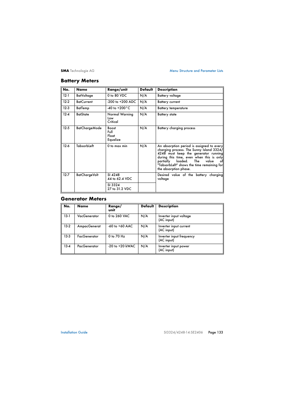 Battery meters generator meters | SMA SI 3324 Installation User Manual | Page 133 / 164