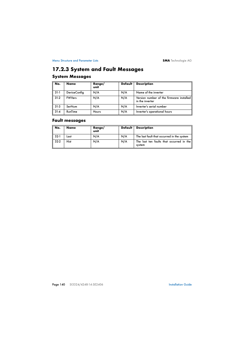 3 system and fault messages, System messages fault messages | SMA SI 3324 Installation User Manual | Page 140 / 164