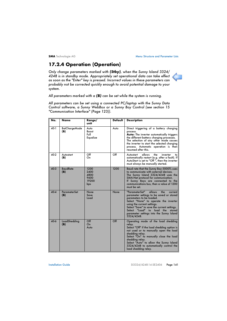 4 operation (operation) | SMA SI 3324 Installation User Manual | Page 141 / 164