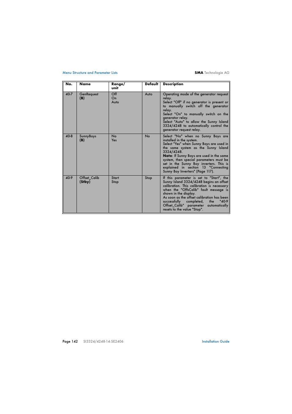 SMA SI 3324 Installation User Manual | Page 142 / 164
