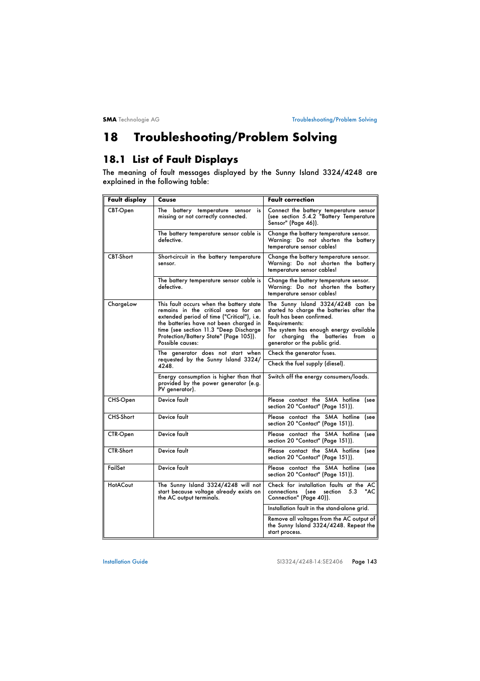 18 troubleshooting/problem solving, 1 list of fault displays, Troubleshooting/problem solving | List of fault displays | SMA SI 3324 Installation User Manual | Page 143 / 164