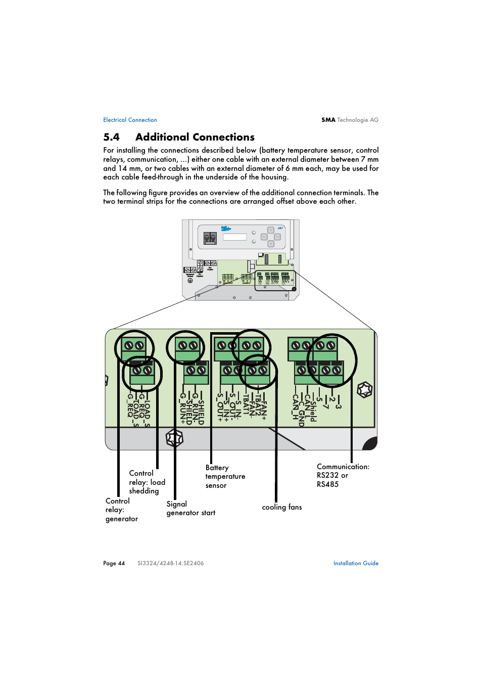 4 additional connections, Additional connections, Shield c an_l c_gnd ca n _ h | SMA SI 3324 Installation User Manual | Page 44 / 164