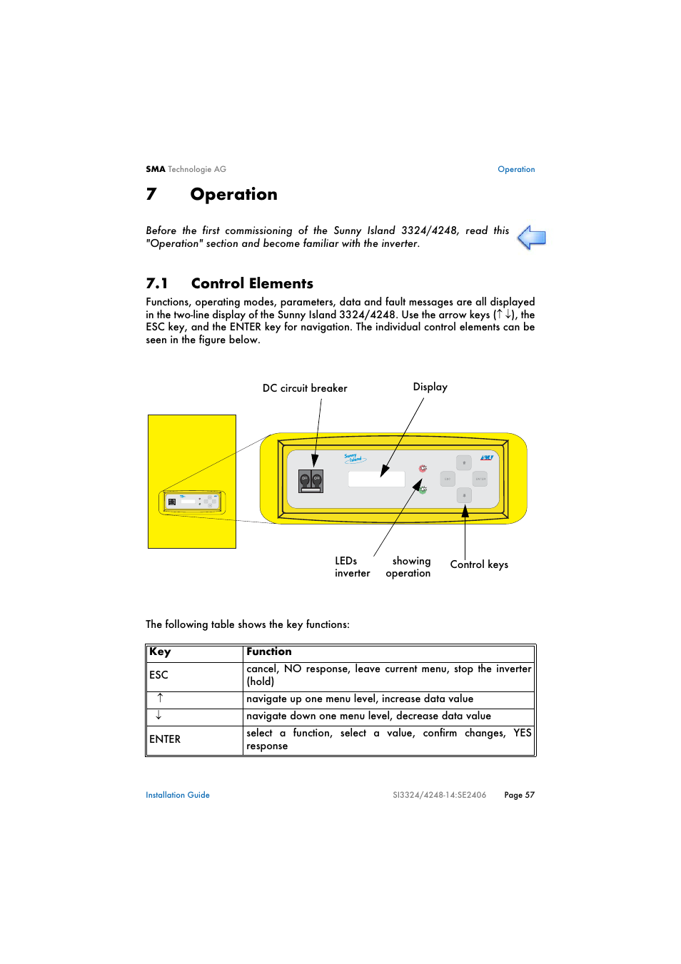 7 operation, 1 control elements, Operation | Control elements, 7operation | SMA SI 3324 Installation User Manual | Page 57 / 164
