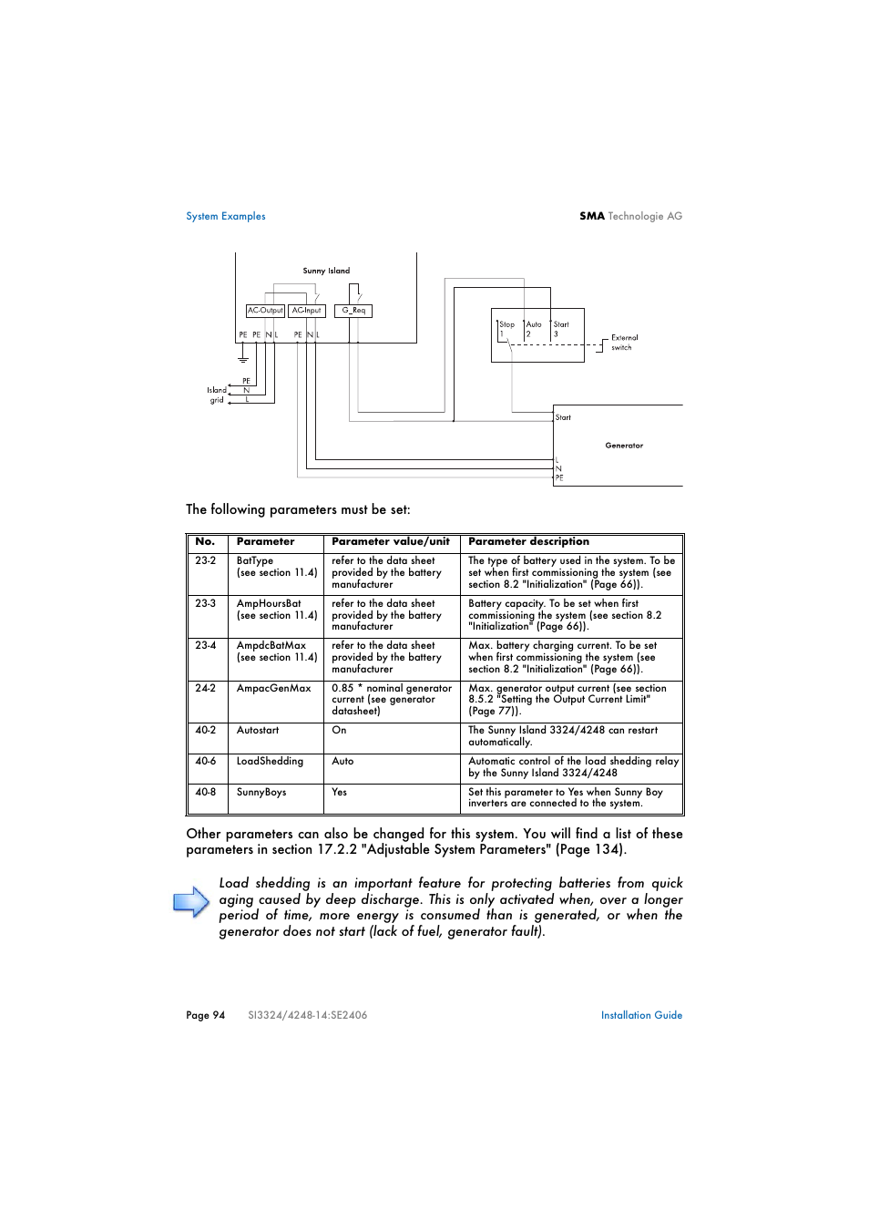 SMA SI 3324 Installation User Manual | Page 94 / 164