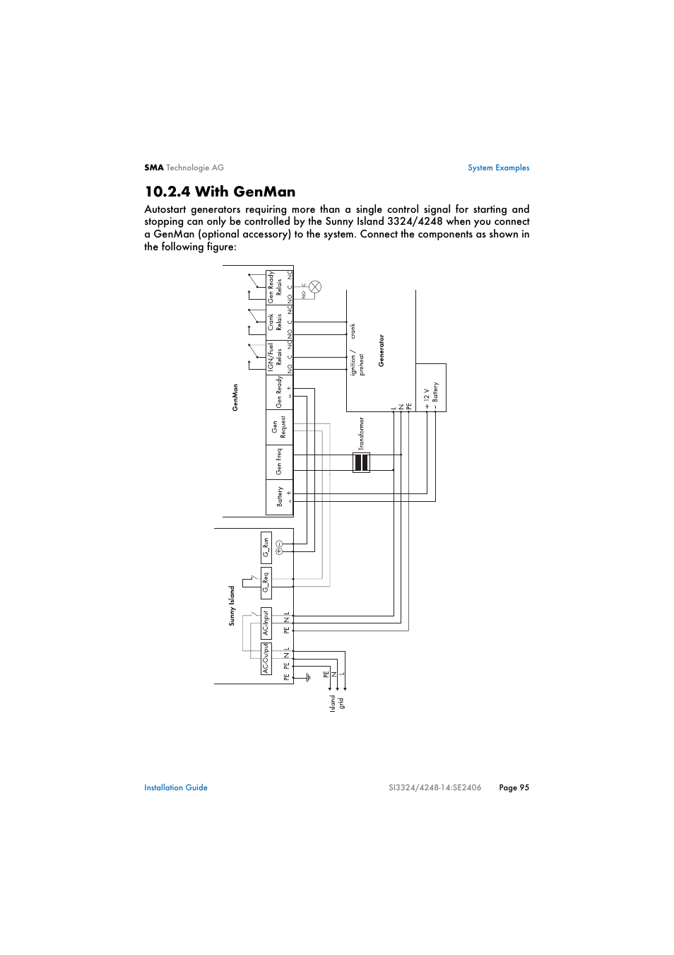 4 with genman | SMA SI 3324 Installation User Manual | Page 95 / 164