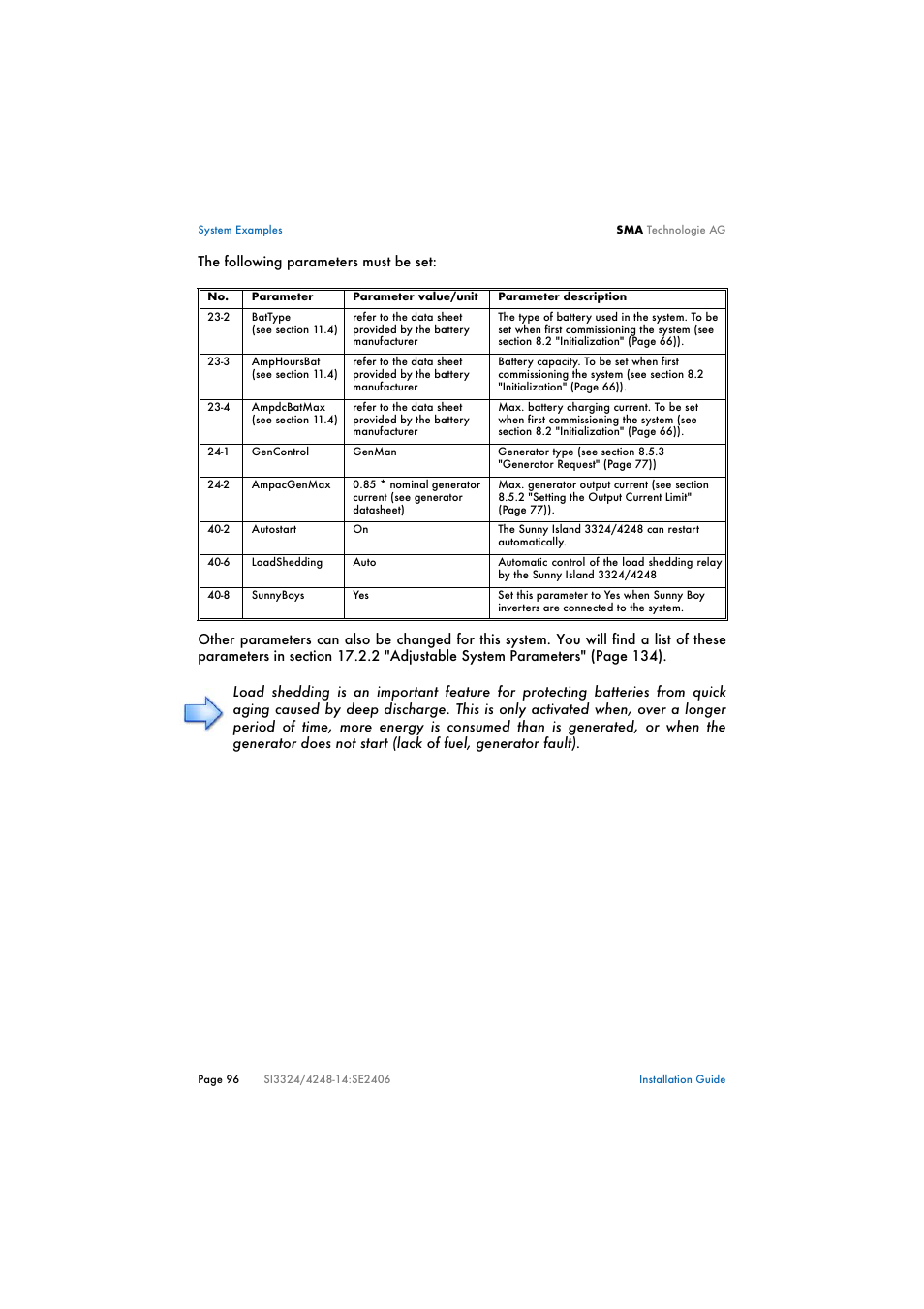 SMA SI 3324 Installation User Manual | Page 96 / 164