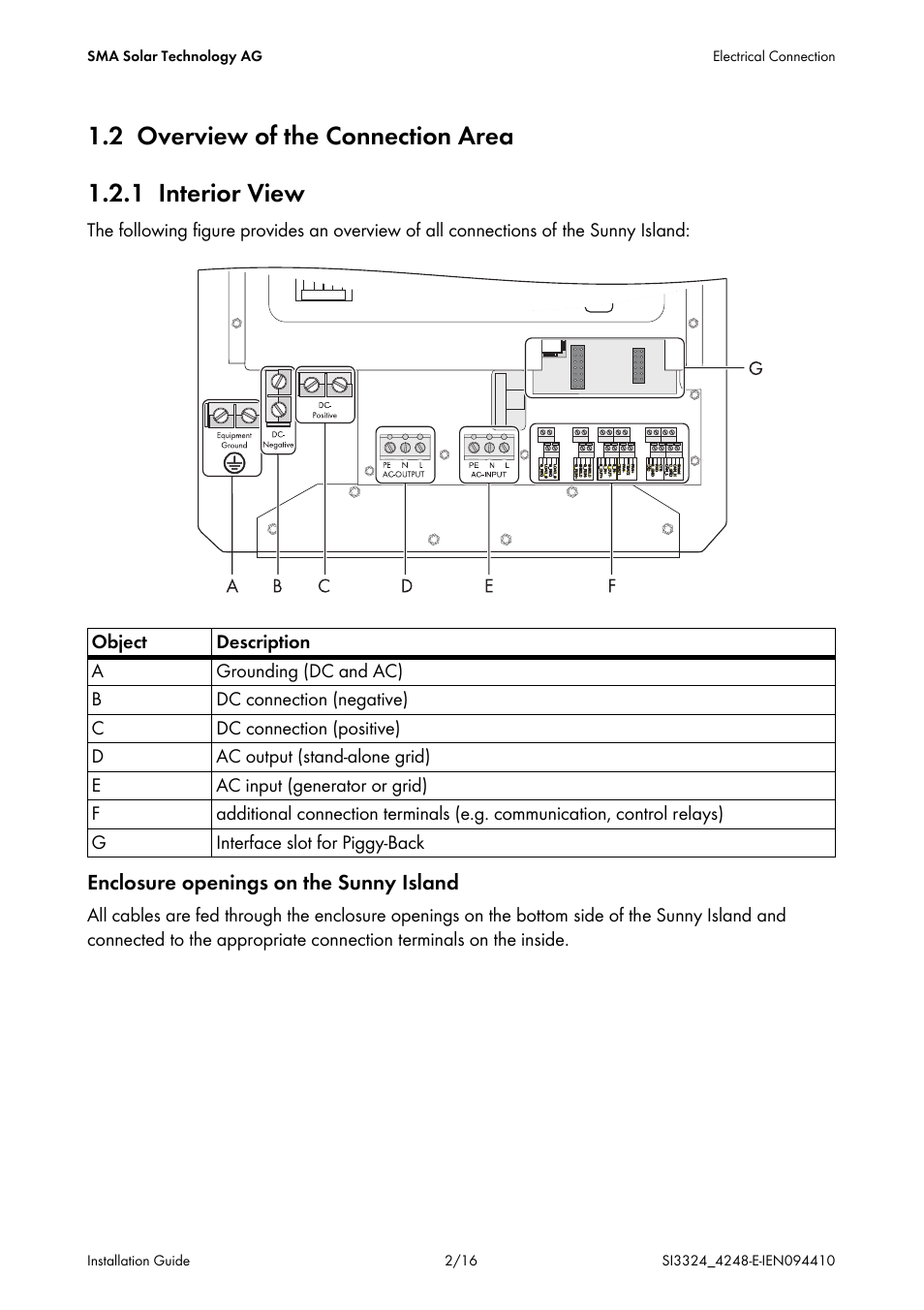 2 overview of the connection area, 1 interior view | SMA SI 3324 Errata User Manual | Page 2 / 16
