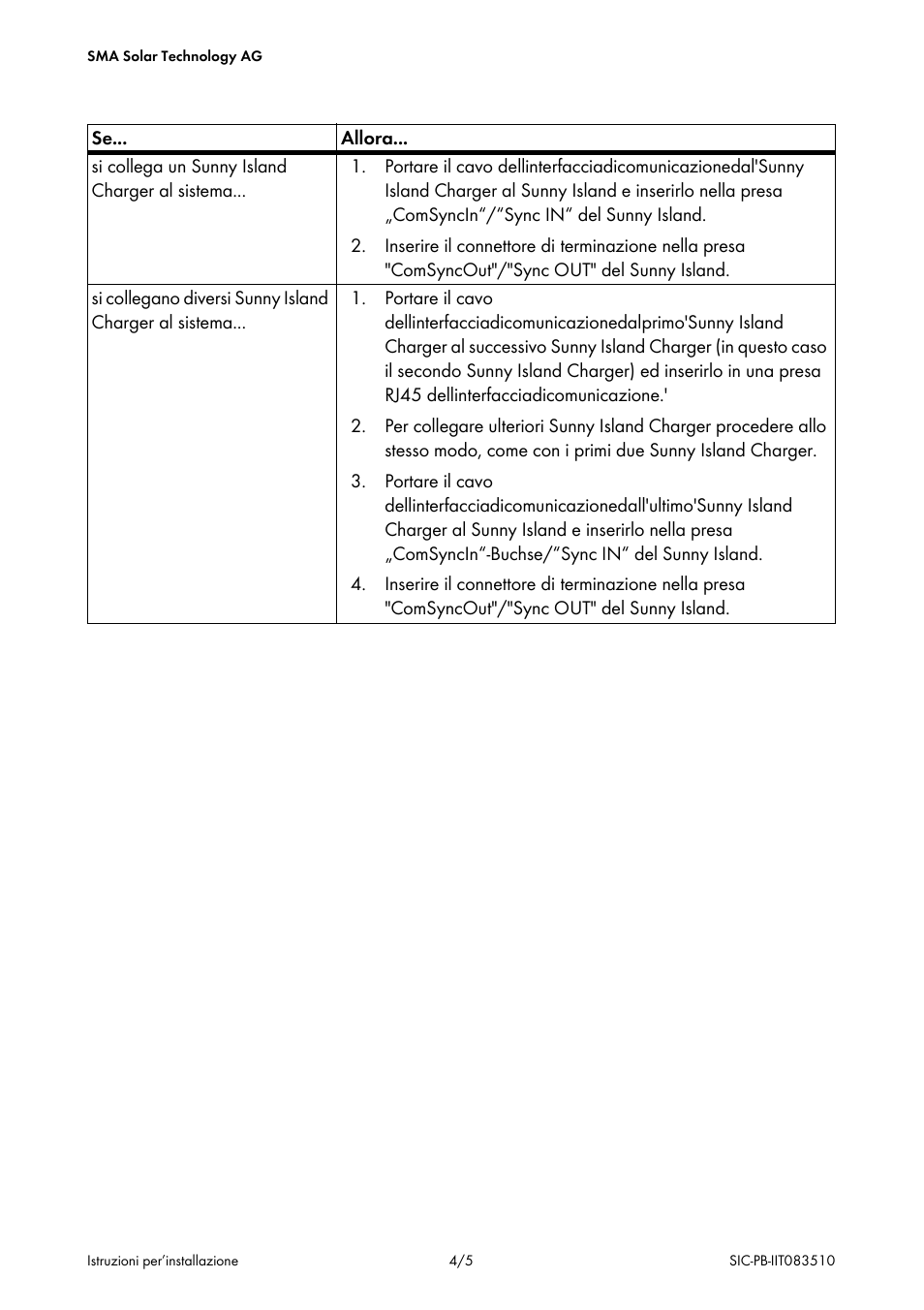 SMA SIC-PB User Manual | Page 21 / 28