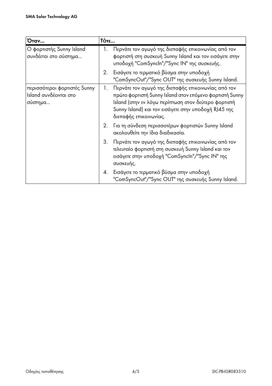 SMA SIC-PB User Manual | Page 26 / 28