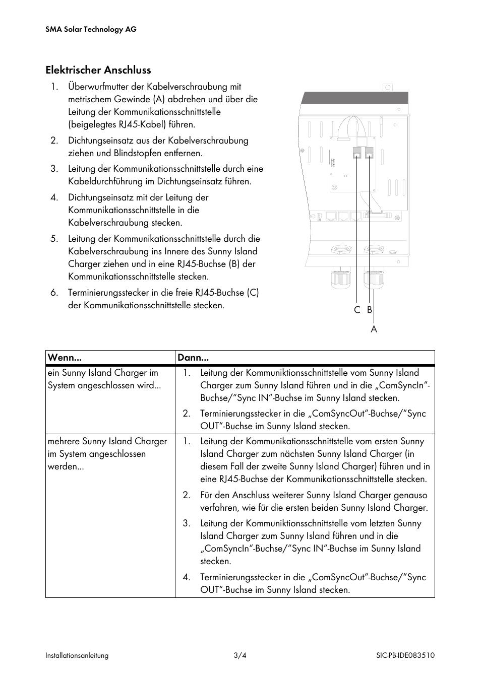 SMA SIC-PB User Manual | Page 4 / 28