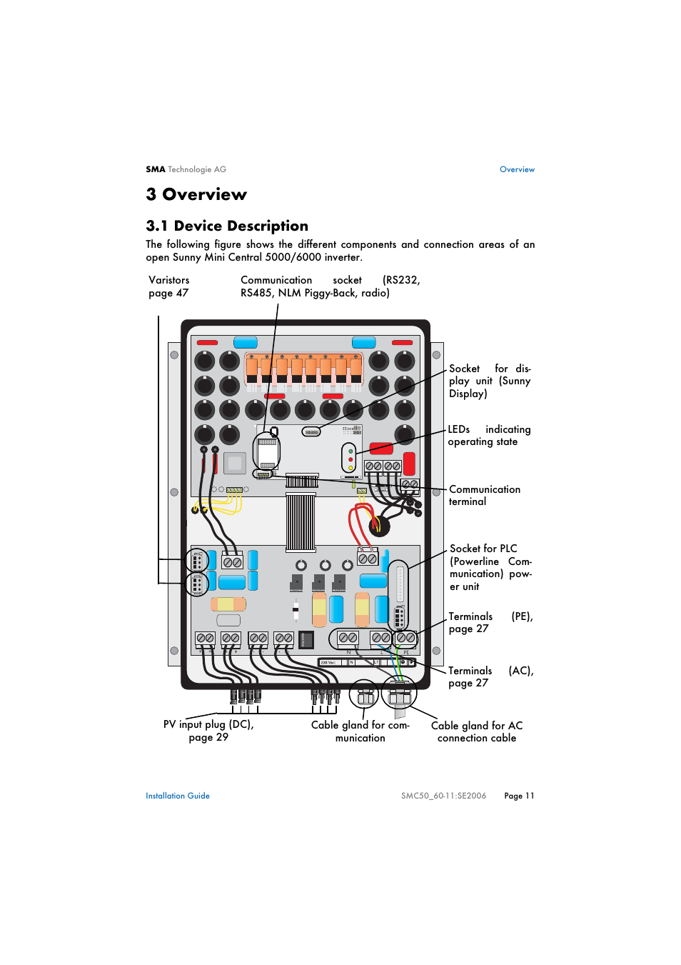 3 overview, 1 device description, Overview | Device description | SMA SMC 5000 Installation User Manual | Page 11 / 58