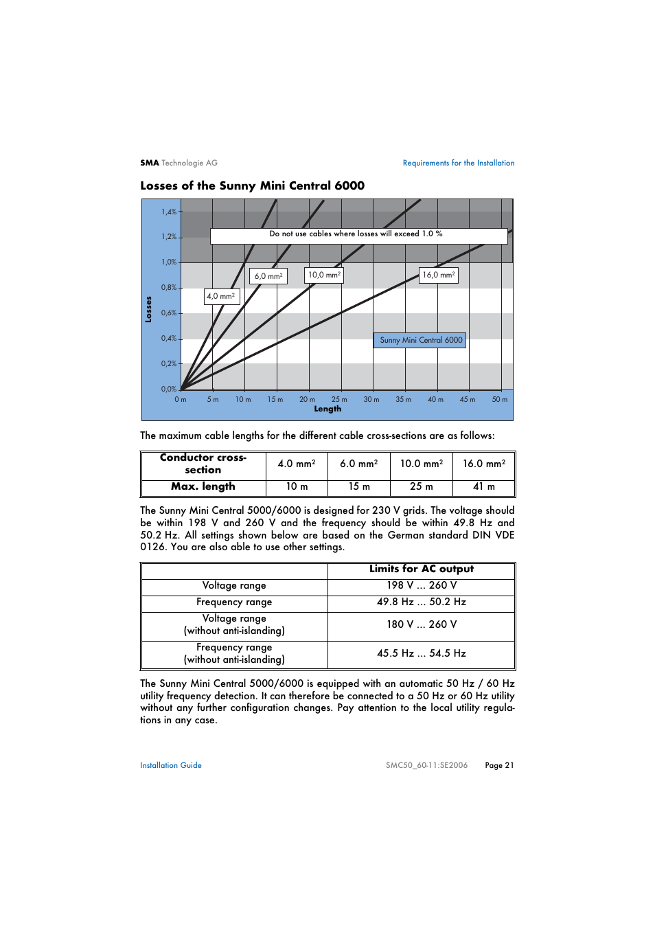 SMA SMC 5000 Installation User Manual | Page 21 / 58