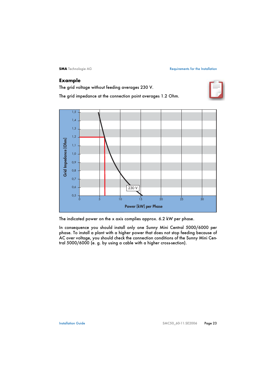 Example | SMA SMC 5000 Installation User Manual | Page 23 / 58